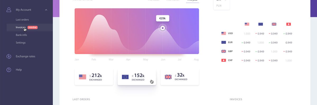 exchanger-dashboard-ui@2x