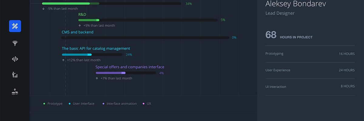 task-progress-dashboard-ui2x